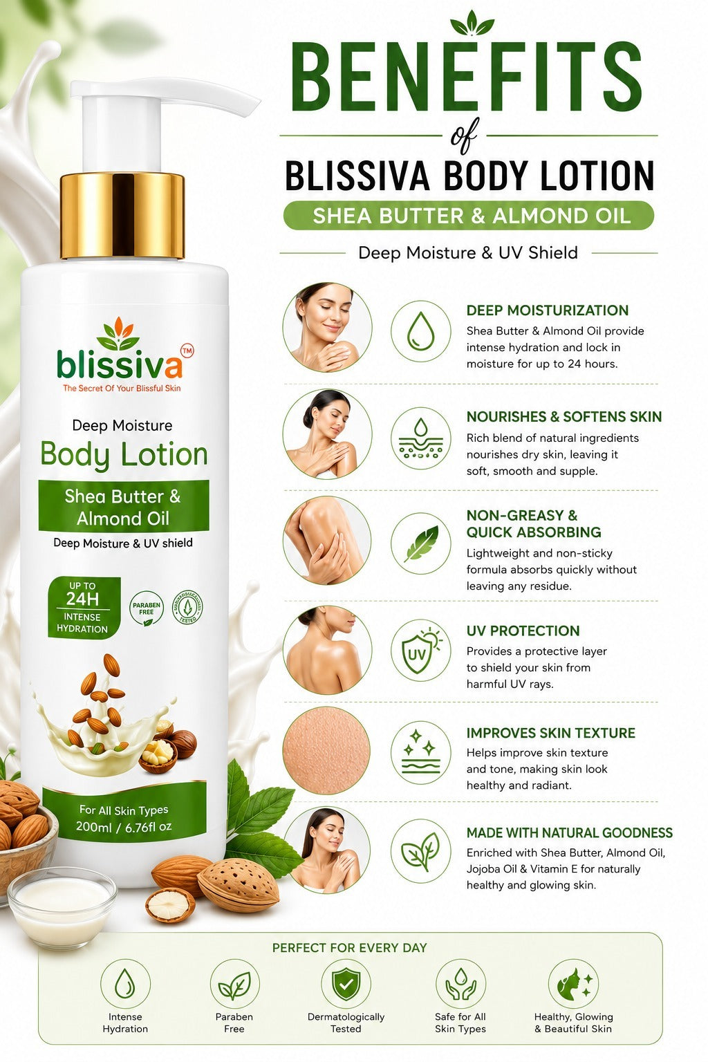 Body Lotion Shea Butter & Almond Oil